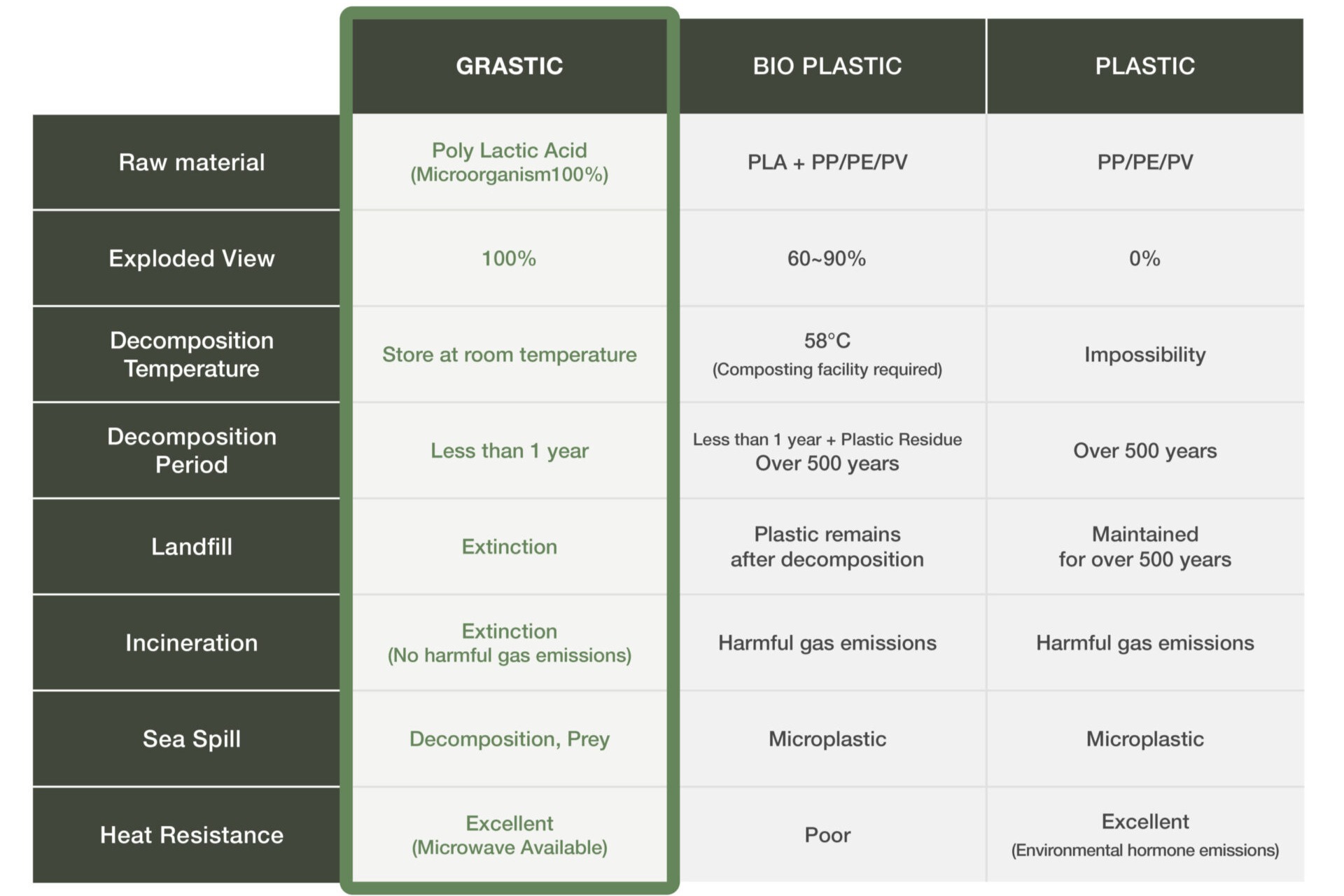 nable_grastic_table-scaled-e1755754396533